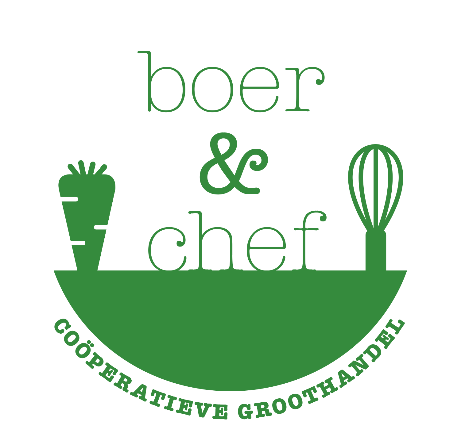 Logo-Boer & Chef